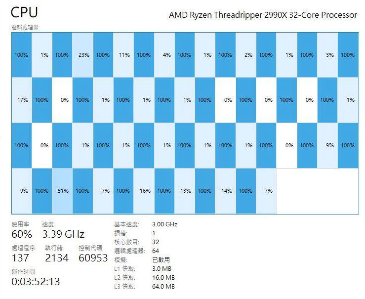32ġ64߳ 4GHz Boost AMD Ryzen Threadripper 2990XͼƬ